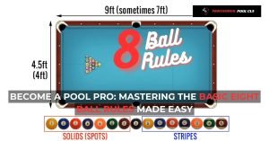 Become a Pool Pro Mastering the Basic Eight Ball Rules Made Easy